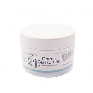 Creme lutte contre la graisse