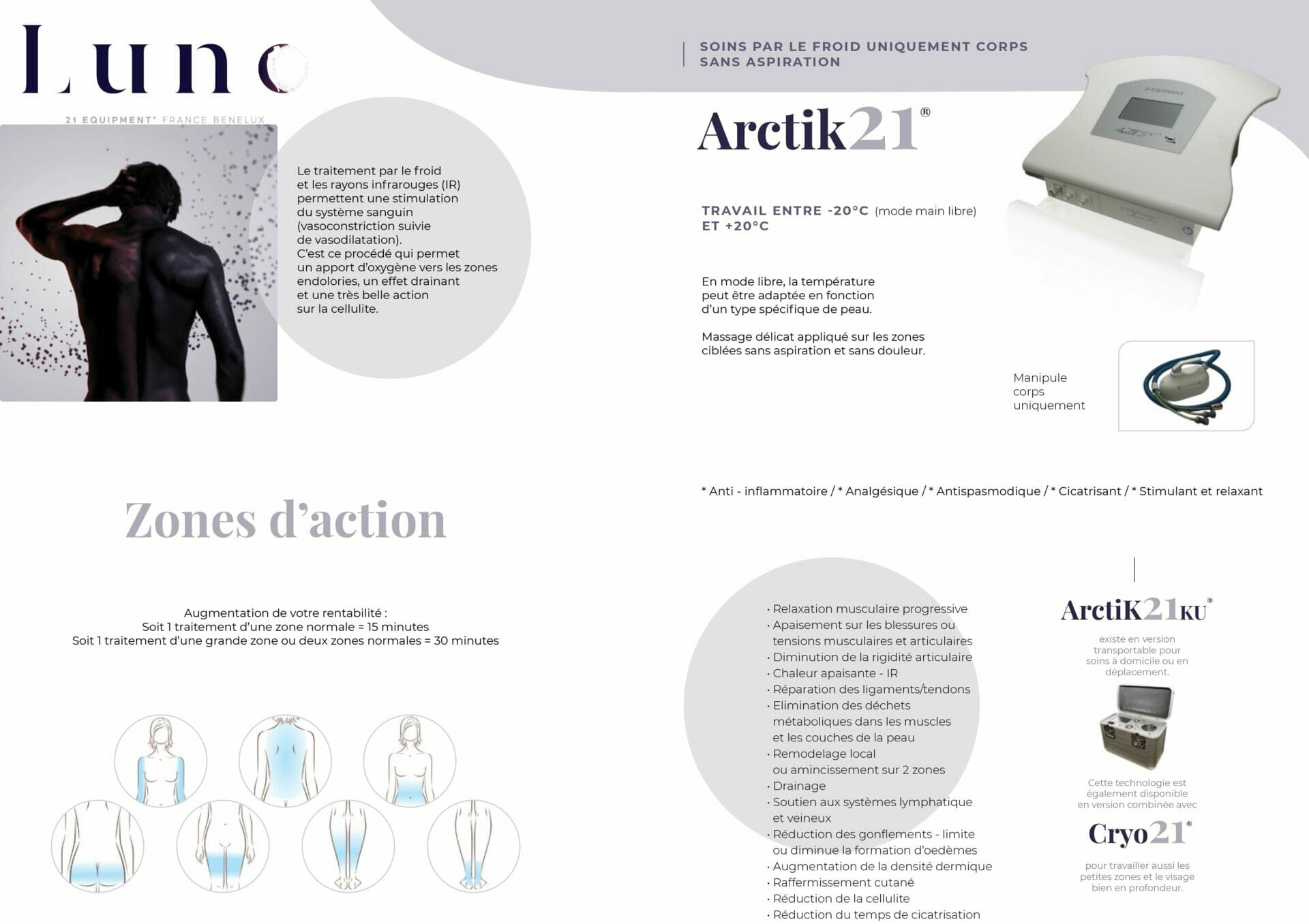 Presentatie Arctik21