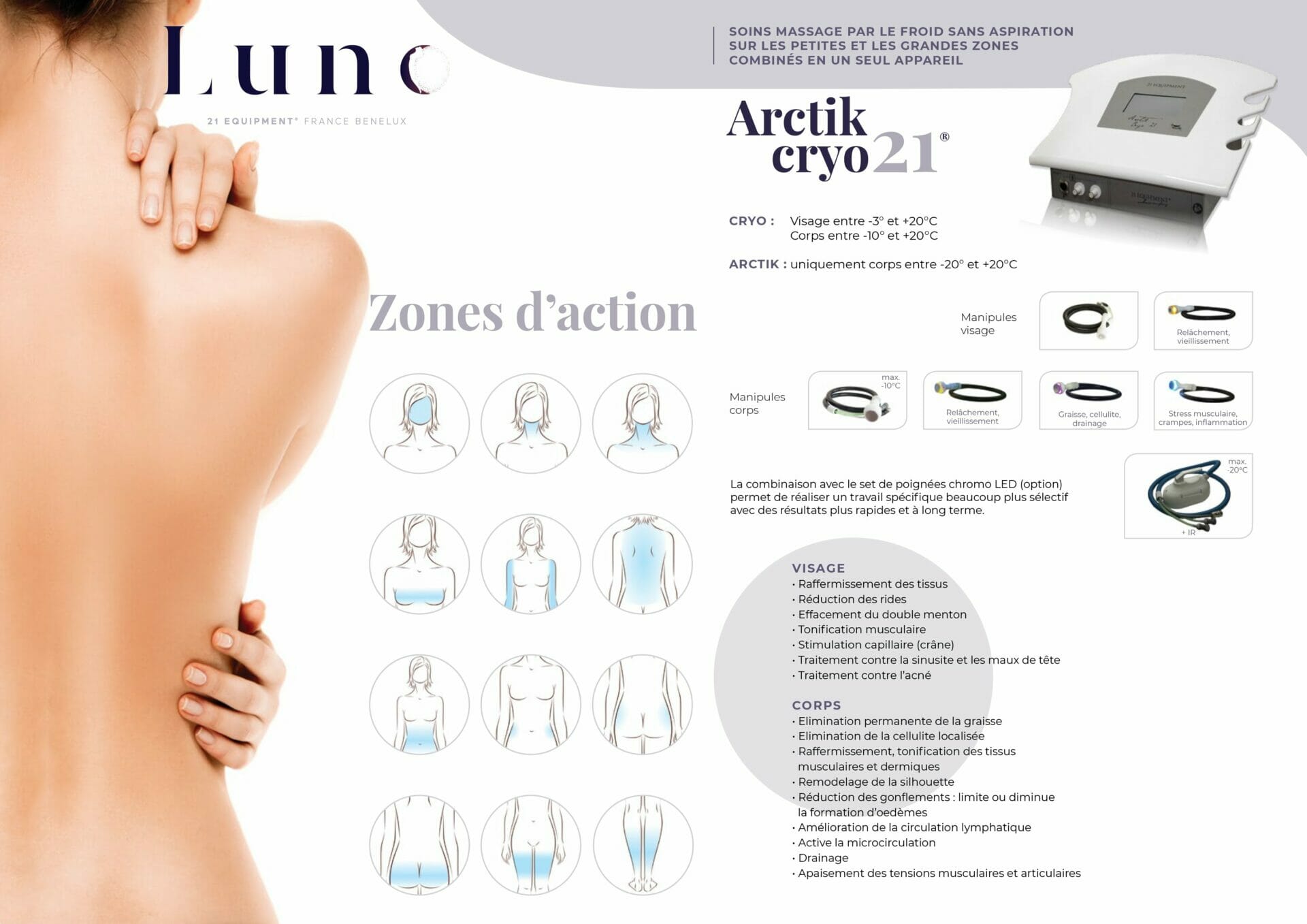 Presentatie van Arctik Cryo21