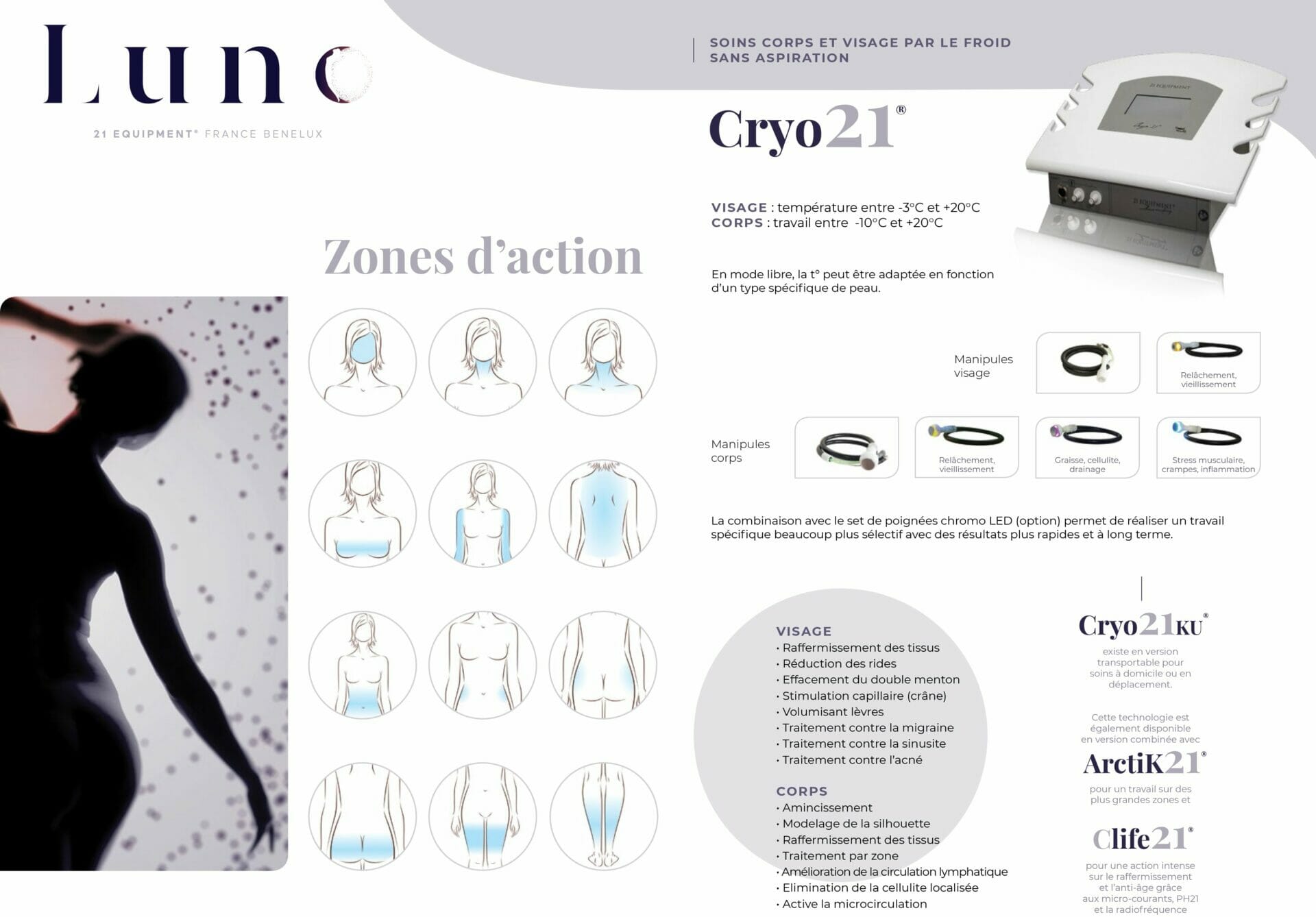 Présentation Cryo21