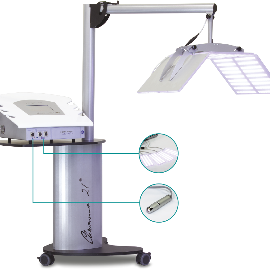 Chromo io S21 par Luno 21 equipment